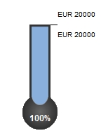 Spendenbarometer 